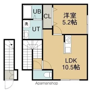 AVENUE千歳【2階】の間取り